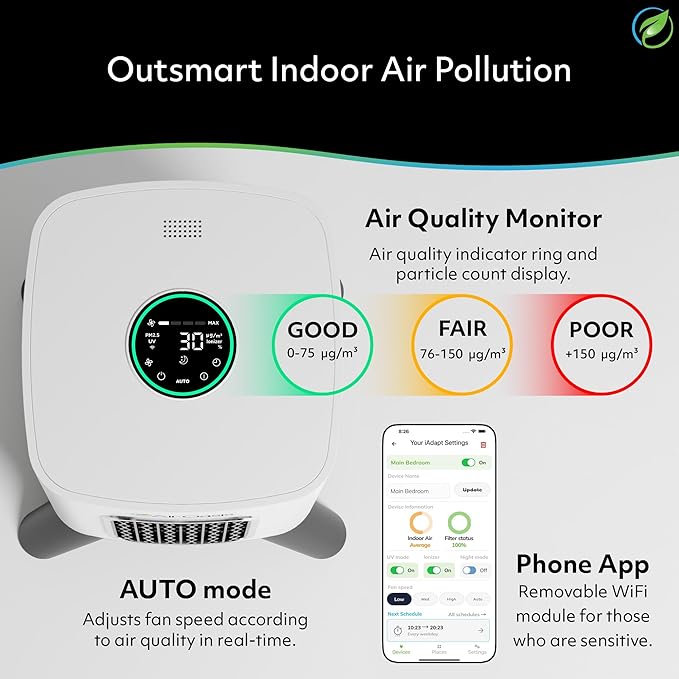 Air Oasis iAdaptAir 2.0 H13 HEPA Filter Air Purifier Reduces 99% of Viruses, Mold, Dust, Smoke, Pollen & Odors Quietest on The Market WiFi Compatible 1,325 Sq Ft of Clean Air