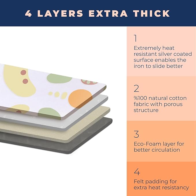 Ironing Board Cover and Pad Extra Thick Heavy Duty Padded 4 Layers Non Stick Scorch and Stain Resistant 15x54 and 3 Fasteners Elastic Edge with Bonus Protective Scorch Mesh Cloth