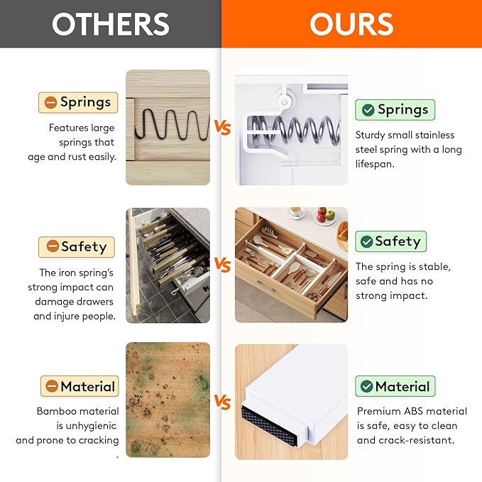 Lifewit 5 Pack Clothes Drawer Dividers 2.36" High, 11"-17" Adjustable Drawer Organizer for Clothing/Makeup, Plastic Expandable Separators in Kitchen/Dresser/Bathroom/Office Organization & Storage