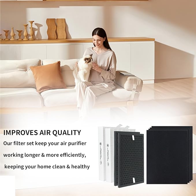 HPA5200B/HPA5250Air Purifier Replacement HEPA Filter Kit Compatible with Honeywell InSight Air Purifiers Model#HPA5200B/HPA5250,2Premium True Hepa Filter+2Enhancement Carbon Filters+4Carbon PreFilters