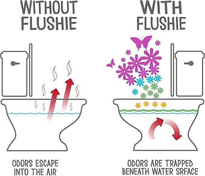 Flushie Pre-Toilet Spray for Poop Travel Size Toiletries Bathroom Deodorizer Traveling Essentials Odor Eliminator (Lavender, 2oz 4pack)