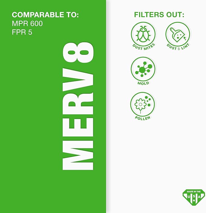 Aerostar 20x26x1 MERV 8 Pleated Air Filter, AC Furnace Air Filter, 6 Pack (Actual Size: 20" x 26" x 3/4")