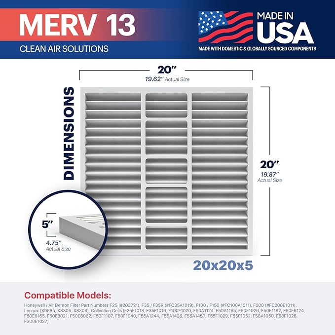 BNX TruFilter 20x20x5 (19.88’’ x 19.88’’ x 4.38‘’ Honeywell Compatible 4”) MERV 13 Air Filter (2-Pack) - MADE IN USA - HVAC AC Furnace Filters Health, Allergies, Mold, Bacteria, Smoke, MPR 1900 FPR 10