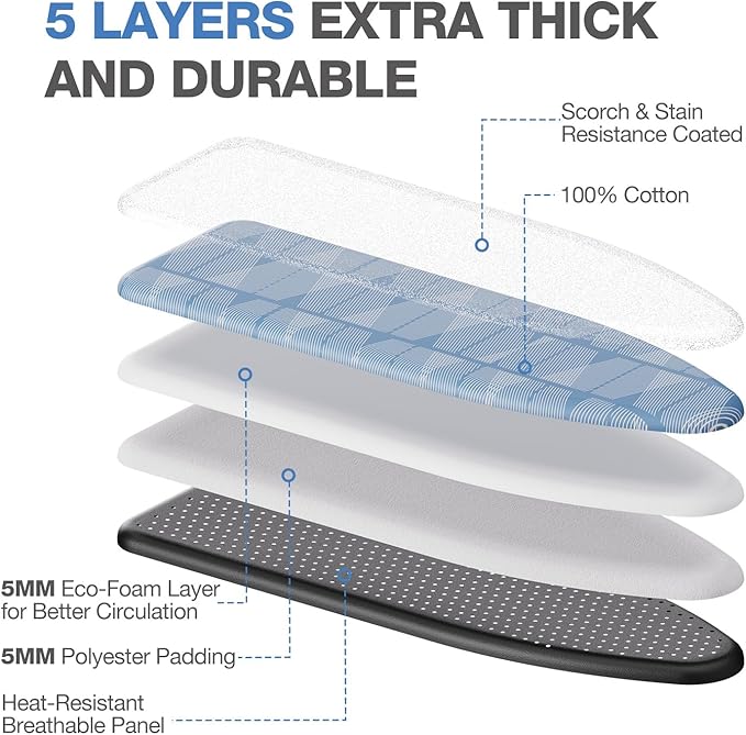 APEXCHASER Ironing Board with Iron Rest, Compact and Space Saver Iron Board, Extra Thick Cover, Height Adjustable, Wall Mount & Closet Hanger 13x43 Blue