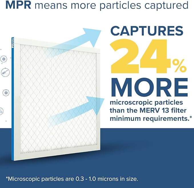 Filtrete 12x12x1 AC Furnace Air Filter, MERV 13, MPR 1900, Premium Allergen, Bacteria & Virus Filter, 3-Month Pleated 1-Inch Electrostatic Air Cleaning Filter, 6-Pack (Actual Size 11.81x11.81x0.78 in)