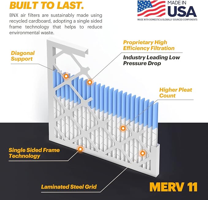 BNX TruFilter 20x23x1 Air Filter MERV 11 (6-Pack) - MADE IN USA - Allergen Defense Electrostatic Pleated Air Conditioner HVAC AC Furnace Filters for Allergies, Dust, Pet, Smoke, Allergy MPR 1200 FPR 7