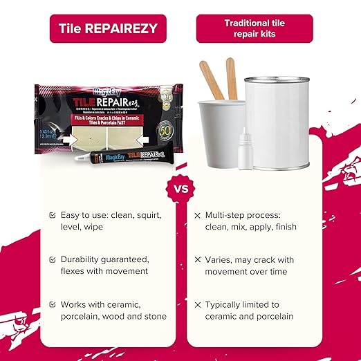 MagicEzy Tile RepairEzy Tile Repair Kit (Honey Beige/White) - Crack and Chip Repair for Floor and Wall Tiles Fast - Porcelain and Ceramic Tile Repair Kit