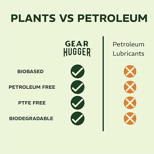 Gear Hugger Multipurpose Lubricant - Eco-Friendly (3 oz, Pack of 6), Rust Remover - Garage Door Lubricant Spray, Door Hinge Lubricant & Lock Lubricant - Plant-Based, No Petroleum, No PTFE