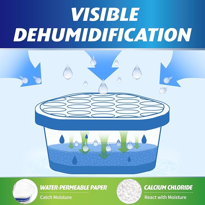 Moisture Absorbers, 12 Pack, Compact Dehumidifier for Closet, Efficient Humidity Absorber Boxes, Moisture Absorber for Closet, Odor Eliminator with Fragrance Free, Blue, 6.4oz, 300ml