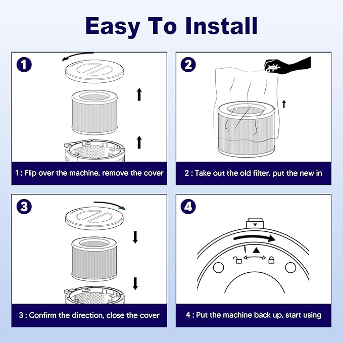 MK01 & MK06 True HEPA Filter Replacement Compatible with Aroeve MK01, MK06, ToLife TZ-K1 and Kloudi DH-JH01 Air Purifier, Standard Version, Blue, 4 Pack