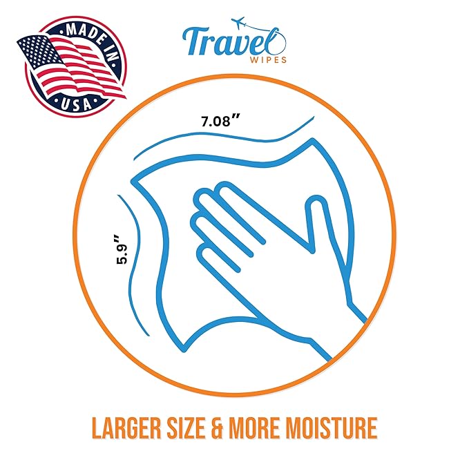 Hand Sanitizing Travel Wipes – 15ct Individually Wrapped | Fresh Citrus Scent, Moisturizing, 70% Alcohol Wipes | Travel, Home, Office, Daily Use | Made in USA