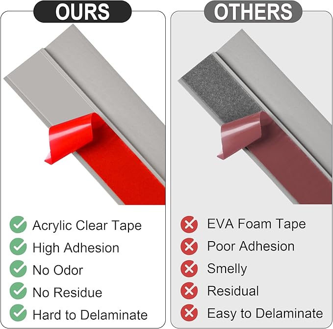 3.3Ft Carpet Floor Transition Strip, Self Adhesive Floor Edging Trim Strip, PVC Threshold Cover for Doorway, Floor Divider Strip Suitable for Threshold Height Less Than 5 mm - Gray Forest
