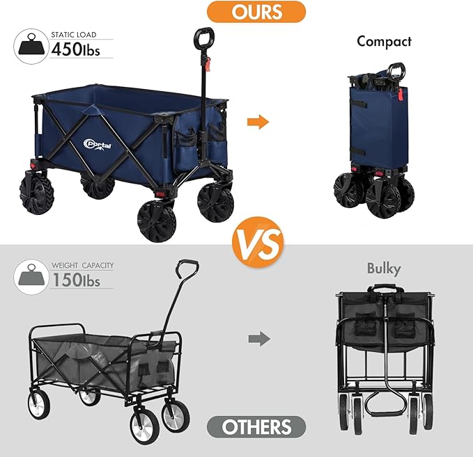 PORTAL Heavy-Duty Folding Wagon Cart, Large Collapsible Utility Wagon with All-Terrain Wheels for Beach, Camping, Garden & Grocery