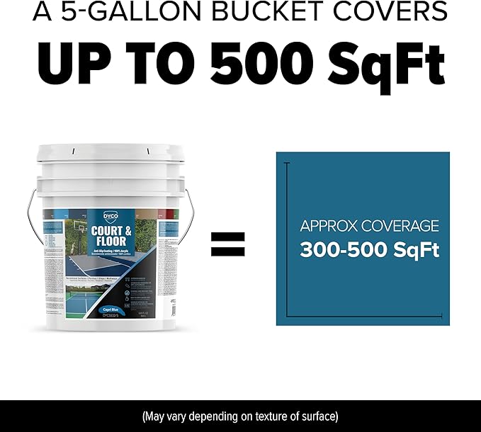 DYCO Court & Floor Anti-Slip Coating - Slip-Resistant Pavement, Cement & Concrete Paint for Pickleball, Tennis & Basketball Courts, Exceeds ADA Standards for Safety Areas (Capri Blue, 5 Gallons)