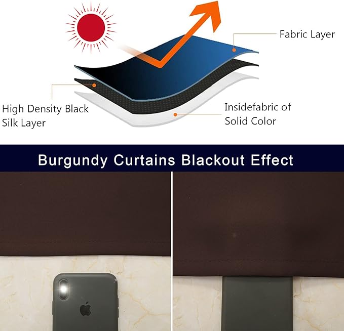 Pickluc Blackout Curtains 45 Inches Long 2 Panels, Room Darkening Tiers with Rod Pocket, Short Black Out Curtain for Small Window, 42" Wide and 45" Length, Set of Two, Chocolate Brown.
