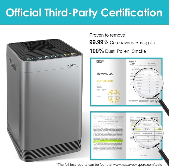 Nuwave OxyPure Ultra Clean Air Purifiers for Extra Large Room, Office, 5 Stage Filtration System with 4 Extra True HEPA Filters, Remove up to 100% of Dust, Pet Hair, Odors, Pollen, VOCs, Smart Wifi