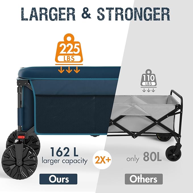 PORTAL Collapsible Wagon with Brakes, Heavy Duty Utility Cart with All-Terrain Wheels, Portable Folding Wagons for Camping, Beach, Garden, Shopping, and Groceries