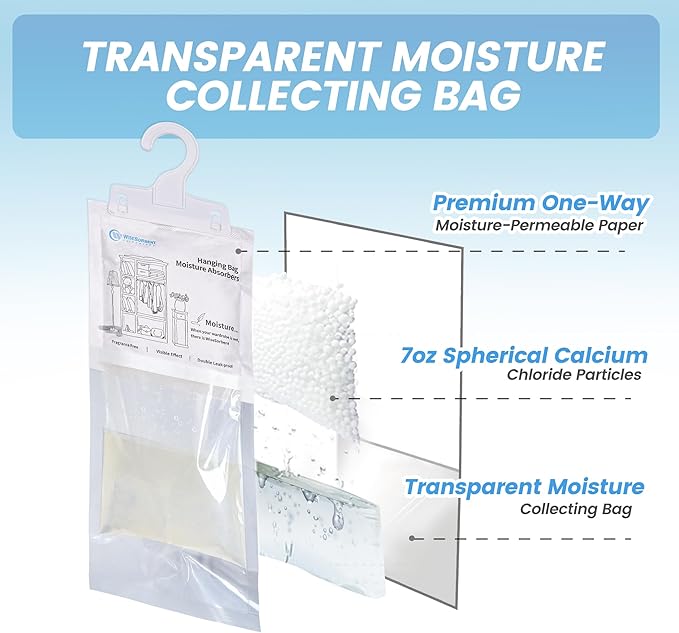 Moisture Absorber Hanging Bags 12 Pack - 7 oz Fragrance-Free Dehumidifier for Closet, Bathroom, Bedroom – Double Leak-Proof Design & Dual-Sided Absorption