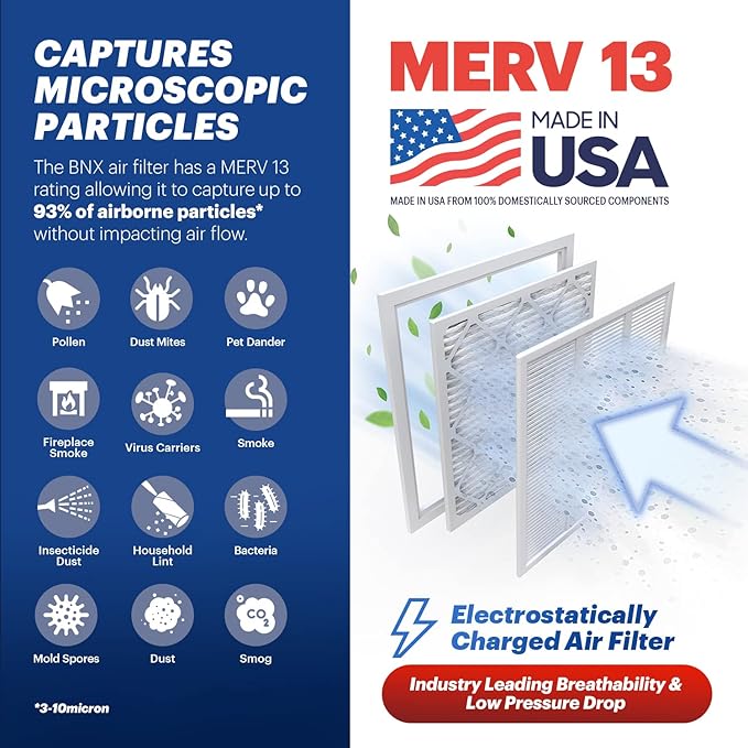 BNX TruFilter 14x30x1 Air Filter MERV 13 (4-Pack) - MADE IN USA - Electrostatic Pleated Air Conditioner HVAC AC Furnace Filters for Allergies, Pollen, Mold, Bacteria, Smoke, Allergen, MPR 1900 FPR 10