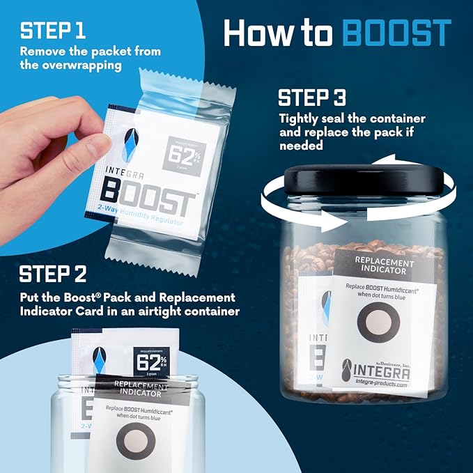 Integra Boost 2-Way Humidity Control Pack – Patented Technology for Humidity Control – Preserve Flavor & Maintain 62% RH – Moisture Absorber for Herbs, Spices & More – 2 Gram (Pack of 6)