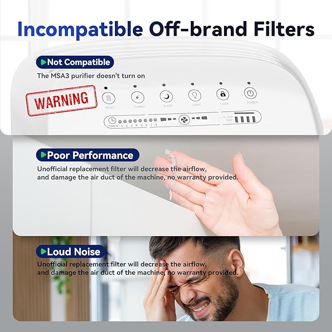 Membrane Solutions MSA3/MSA3S Genuine Pet Odor Removal Air Purifier Filter Replacement 1 Pack, Upgraded 4-in-1 H13 True HEPA Filter with OdallerPure Technology