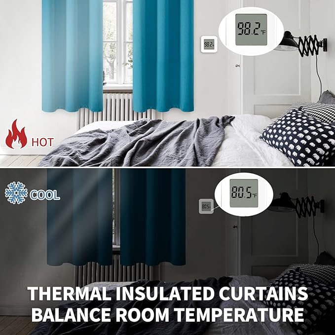 BGment Rod Pocket Blackout Curtains for Bedroom - Thermal Insulated Room Darkening Curtains for Living Room, Peacock Blue, 52 x 63 Inch, 2 Panels