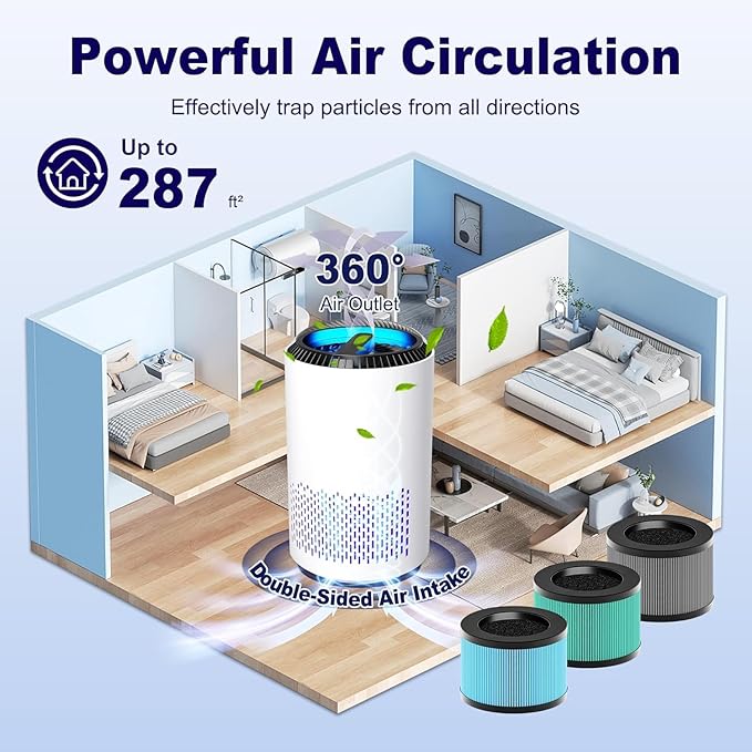 MK01 & MK06 True HEPA Filter Replacement Compatible with Aroeve MK01, MK06, ToLife TZ-K1 and Kloudi DH-JH01 Air Purifier, Standard Version, Blue, 4 Pack