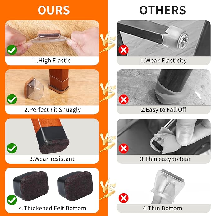 Ezprotekt 8 Pcs Rectangle Clear Silicone Chair Leg Floor Protectors, Rectangle Felt Felt Furniture Pads Caps Covers for Chair Table Desk, Anti- Scratches and No Noise (Fit L :1.3-1.7", W: 0.6-0.9")