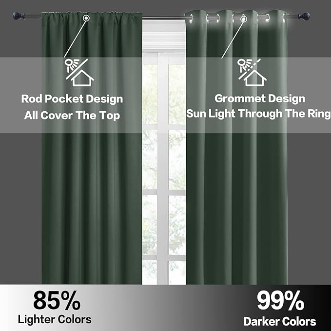 RYB HOME Dorm Curtains Room Darkening, 45 inch Length Privacy Window Treatment Thermal Insulated Covers for Shortage Room Studio Nursery, W29 x L45 inch, 2 Panels, Dark Green