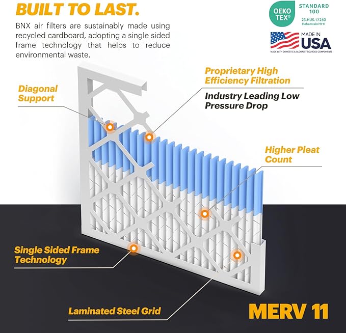 BNX TruFilter 16x16x1 Air Filter MERV 11 (6-Pack) - MADE IN USA - Allergen Defense Electrostatic Pleated Air Conditioner HVAC AC Furnace Filters for Allergies, Dust, Pet, Smoke, Allergy MPR 1200 FPR 7