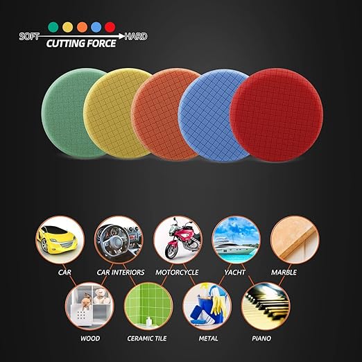 SPTA Buffing Polishing Pads, 5Pc 7.5 Inch Face for 7 Inch Backing Plate, Compound Buffing Sponge Pads Cutting Polishing Pad Kit for Car Buffer Polisher Compounding, Polishing and Waxing -SPTA0010SET