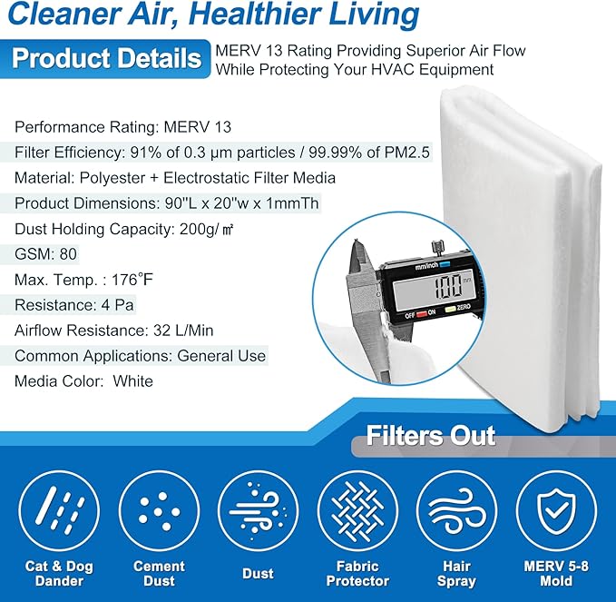UCINNOVATE MERV 13 Filter Media 20"x90", 12.5 Ft² Cut to Fit Electrostatic Air Vent Filters with 125" Tape, Stop Dust, Pollen and Pet Dander(0.3 Microns) for HVAC AC Vent Purifiers Fan Registers