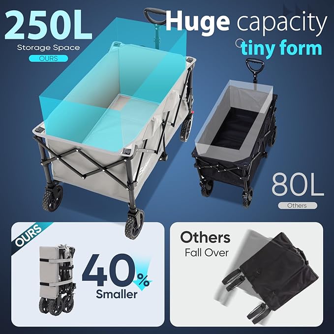 Sekey Collapsible Foldable Wagon with 330lbs Weight Capacity, Heavy Duty Folding Wagon Cart with Big All-Terrain Wheels & Drink Holders. Gray