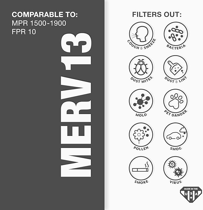 Aerostar 12x18x1 MERV 13-6 Count - Pleated Furnace & Air Conditioner Filters - Removes Bacteria, Dust, Cold & Flu Germs, Lint, Mold, Pet Dander, Allergy-Causing Pollen, Smog, Smoke & Viruses