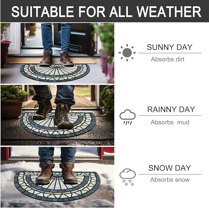 CHICHIC Welcome Door Mat 18 x 30 Inch Front Doormat Outdoors for Home Entrance Outdoors Mat for Outside Entry Way Doormat Entry Rugs, Heavy Duty Non Slip Rubber Back Low Profile, Blue Green