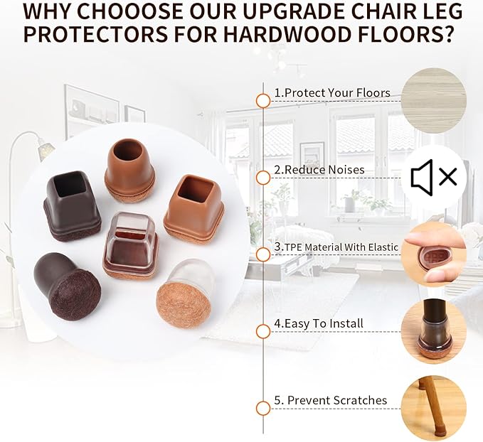 Ezprotekt 24 Pcs Small Clear Square Chair Leg Floor Protectors for Hardwood Floors, Silicone Felt Furniture Pads, Table Chair Leg Cups Covers, Bar Stool Leg Protectors Caps (S Fit: 3/5" to 7/10")
