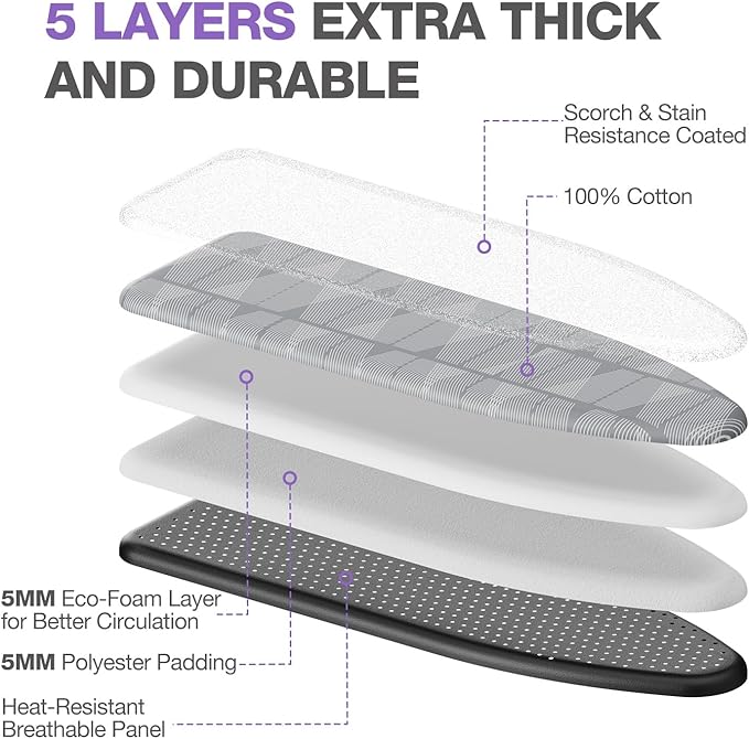 APEXCHASER Ironing Board with Iron Rest, Compact and Space Saver Iron Board, Extra Thick Cover, Height Adjustable, Wall Mount & Closet Hanger 13x43 Grey