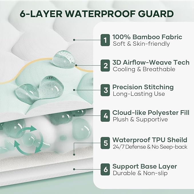 OhGeni 100% Waterproof Mattress Protector, Twin XL Size Mattress Pad, Fits 6"-20" Mattresses with Deep Pocket, Cooling, Breathable Fitted Sheets, Soft Bed Cover, Noiseless, Machine Washable