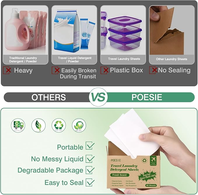 Poesie Laundry Detergent Sheets Washer Sheets for Travel Laundry Soap Sheet for Camping Hotel Dorm Home Laundromat College Fresh Scent 1 Box 40 Count