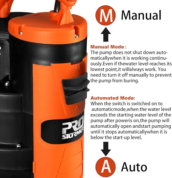 Sump Pump, Prostormer 3500 GPH 1HP Submersible Clean/Dirty Water Pump with Build-in Float Switch for Pool, Pond, Garden, Flooded Cellar and Irrigation