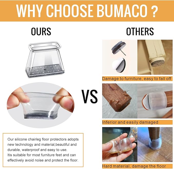 BUMACO Chair Leg Floor Protectors Rectangle Chair Leg Protectors for Hardwood Floors Silicone Pads Covers to Protect Floors(Clear-20 Pcs, Rectangle L Fit (Perimeter: 5"~5-7/8")