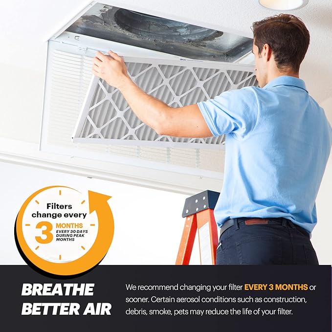 BNX TruFilter 20x22x1 Air Filter MERV 11 (6-Pack) - MADE IN USA - Allergen Defense Electrostatic Pleated Air Conditioner HVAC AC Furnace Filters for Allergies, Dust, Pet, Smoke, Allergy MPR 1200 FPR 7