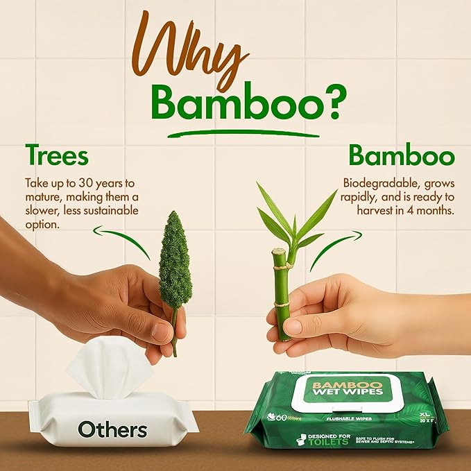 Weemium Bamboo Wipes – Pack of 4 (240 XL Flushable Wipes) – Organic, Tree-Free, FSC Certified & Septic Safe – 99% Water, Unscented & Sensitive Skin Safe – Biodegradable, Compostable & Eco Friendly