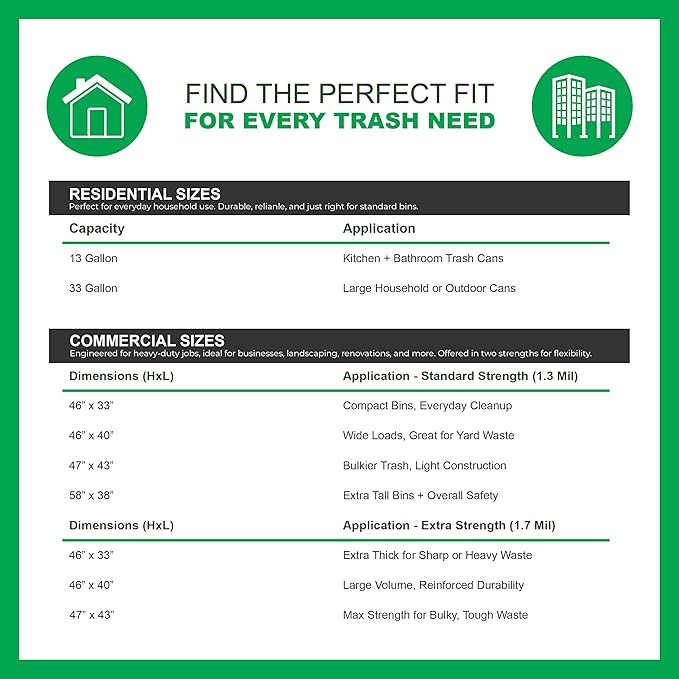 Mint-X MintFlex Rodent Repellent Trash Bags, Tall Kitchen Drawstring Bags, 1 FT 11 ¾ Inches X 2 FT 1 Inch, 0.90 MIL, 13 Gallon, 40 Count