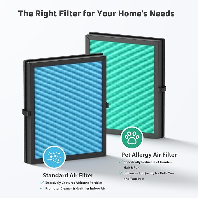 6-Pack MK04 Replacement Filter for Aroeve MK04/MG04JH Air Purifier - 4-in-1 H13 True HEPA Filter for Dust, Pet Dander, Smoke, and Pollen (Standard Version)