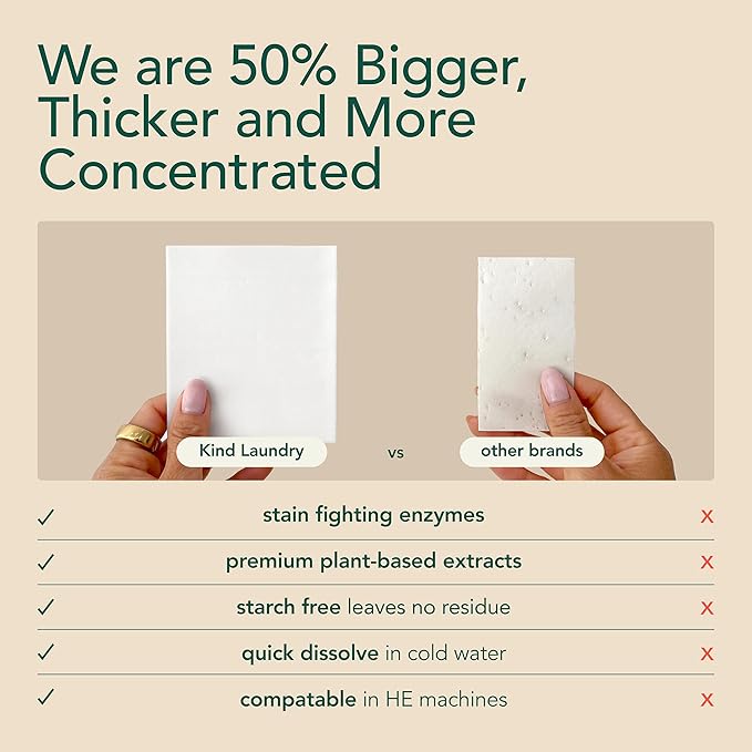 Kind Laundry Detergent Sheets with Stain-Fighting Enzymes - Plant Powered Eco-Friendly Laundry Soap Sheets - Home or Travel Laundry Detergent Fragrance Free, 32 Loads (Mom's Choice Award Winner)