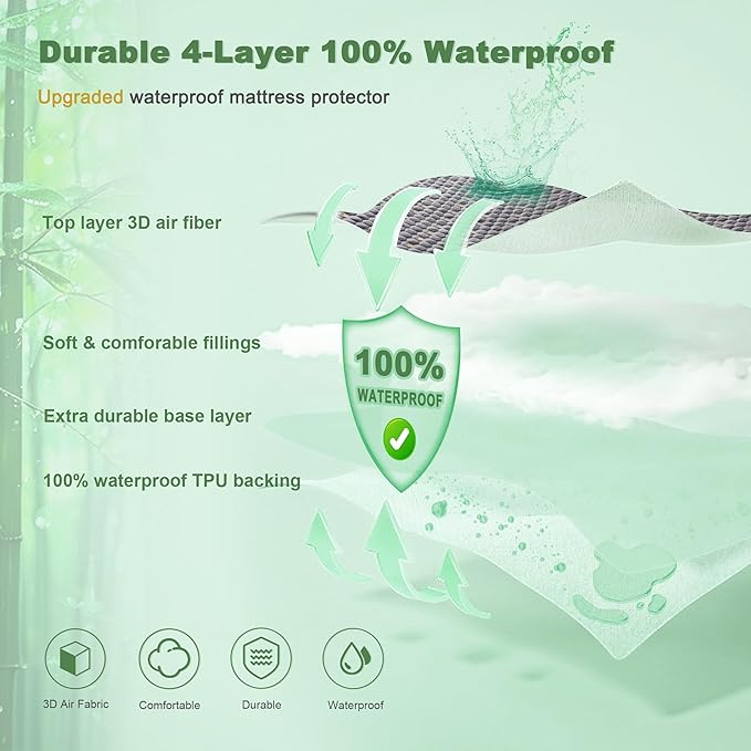Waterproof Mattress Protector, King Size Mattress Pad Fitted 6"-18" Deep Pocket, 3D Air Fabric Breathable Bed Mattress Cover Noiseless Washable for Home, Bedroom, Hotel(Carbon Gray)