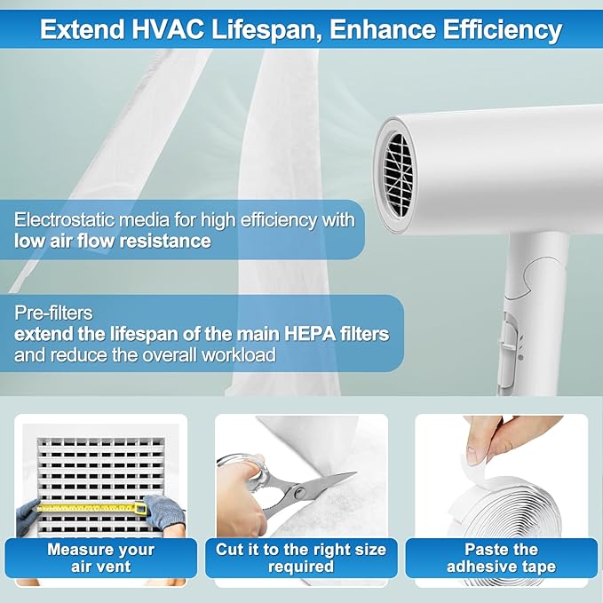 UCINNOVATE 20x117 inch MERV 13 Air Vent Filter Kit, Electrostatic AC Filter Material with 125" Tape, Cut to Size for HVAC Home Floor Ceiling Fan Intake, Stop Dust Pet Dander, 16Ft²