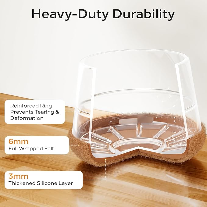 Meldel 24 PCS Silicone Chair Leg Floor Protectors Extra Small(0.6"-0.8") Rubber Felt Furniture Pads Chair Legs Caps/Covers for Hardwood Floors, Tile from Scratches & Reduce Noise - Round, Clear