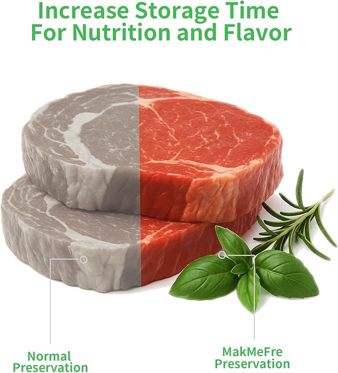 MakMeFre 2Pack (Total 100Feet) 8x50 Vacuum Sealer Bags Rolls with BPA Free,Heavy Duty Vacuum Food Sealer Storage Bags Rolls,Cut to Size Roll,Great for Sous Vide